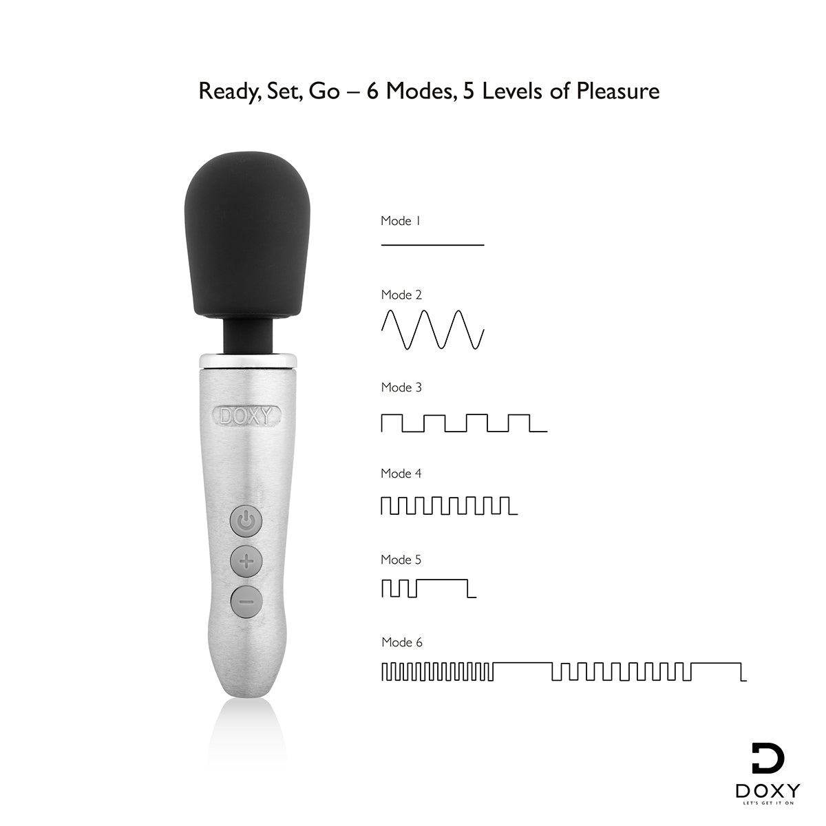 Doxy Go Travel-Sized Wand Massager