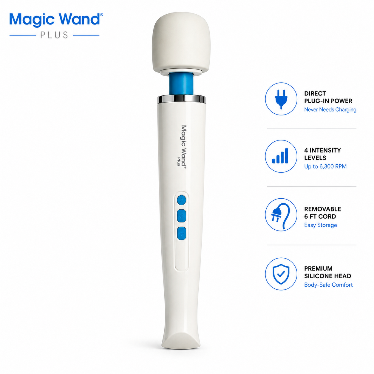 Magic Wand Plus wand massager shown upright on a white background with feature callouts on the right. The product is primarily white with blue accents and a silver metallic ring near the head.