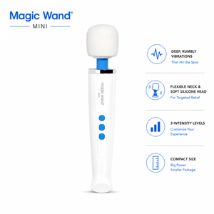 Magic Wand Mini electric massager shown on a white background with feature callouts on the right. The product is white with blue accents and a flexible silicone head.