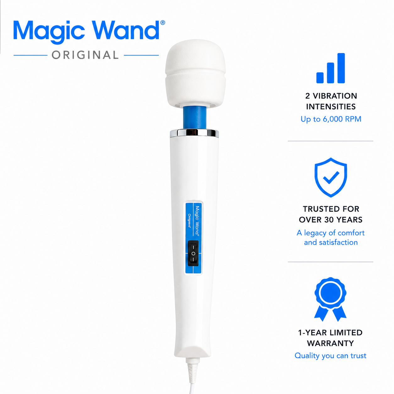 Magic Wand Original personal massager shown on a white background with feature callouts and trust badges. The wand is white with blue accents and a small digital display.