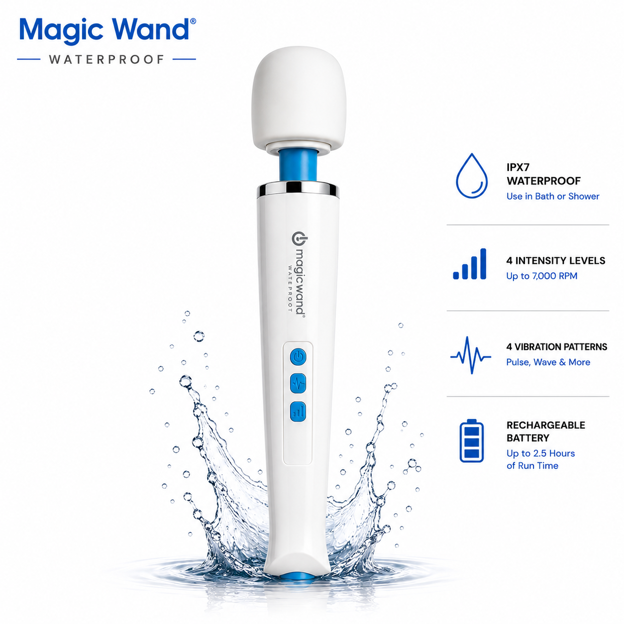 Magic Wand Waterproof electric personal massager shown on a white background with water splash graphic and feature callouts on the right.