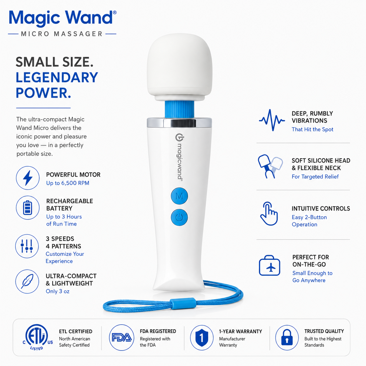 Magic Wand® Micro - Rechargable Massager