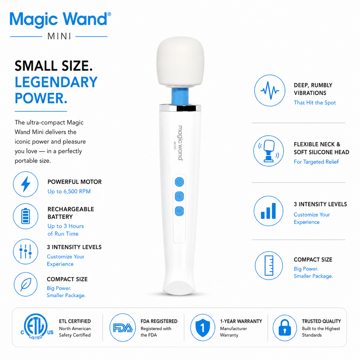 Magic Wand® Mini - Rechargeable Wand Massager