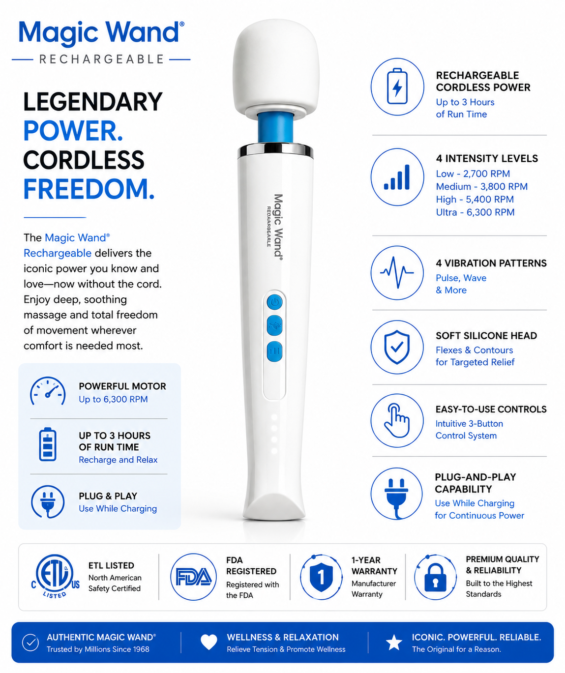 Magic Wand® Rechargeable – Cordless Personal Massager