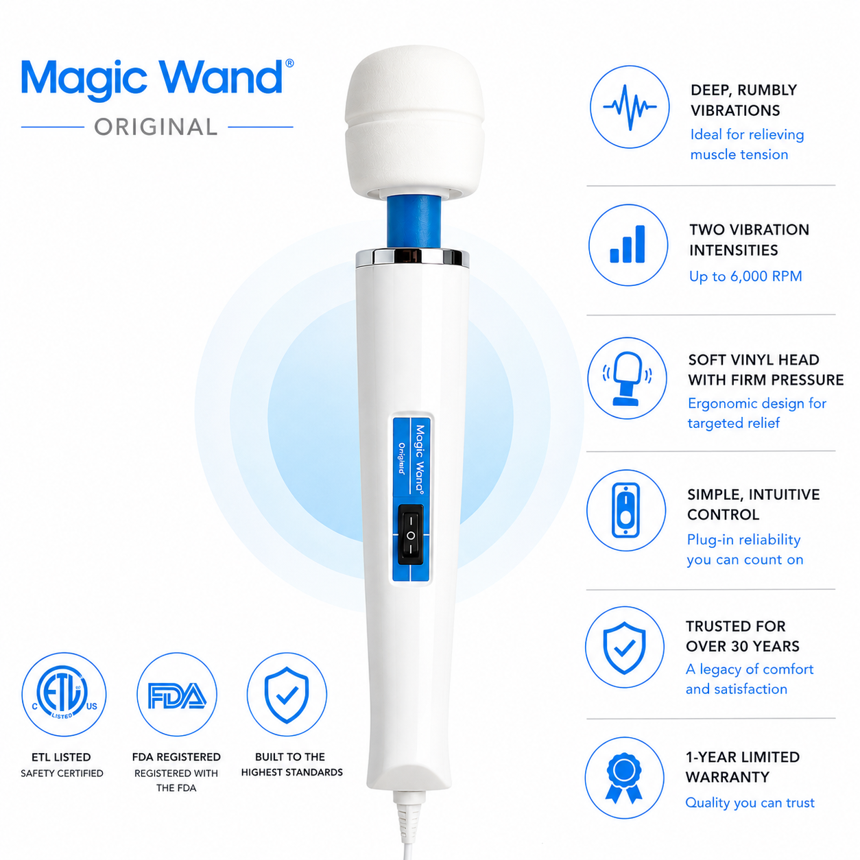 Magic Wand® Original – Corded Personal Massager